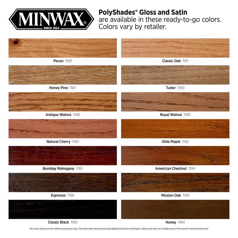 Minwax PolyShades Semi-Transparent Gloss Honey Pine Oil-Based Stain/Polyurethane Finish 1 qt