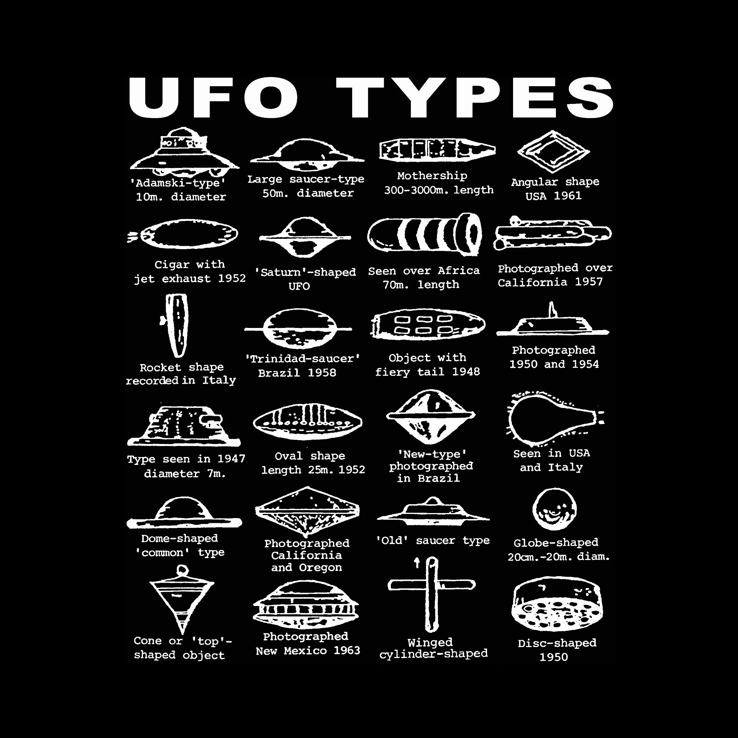 UFO Types Slim Fit Tee