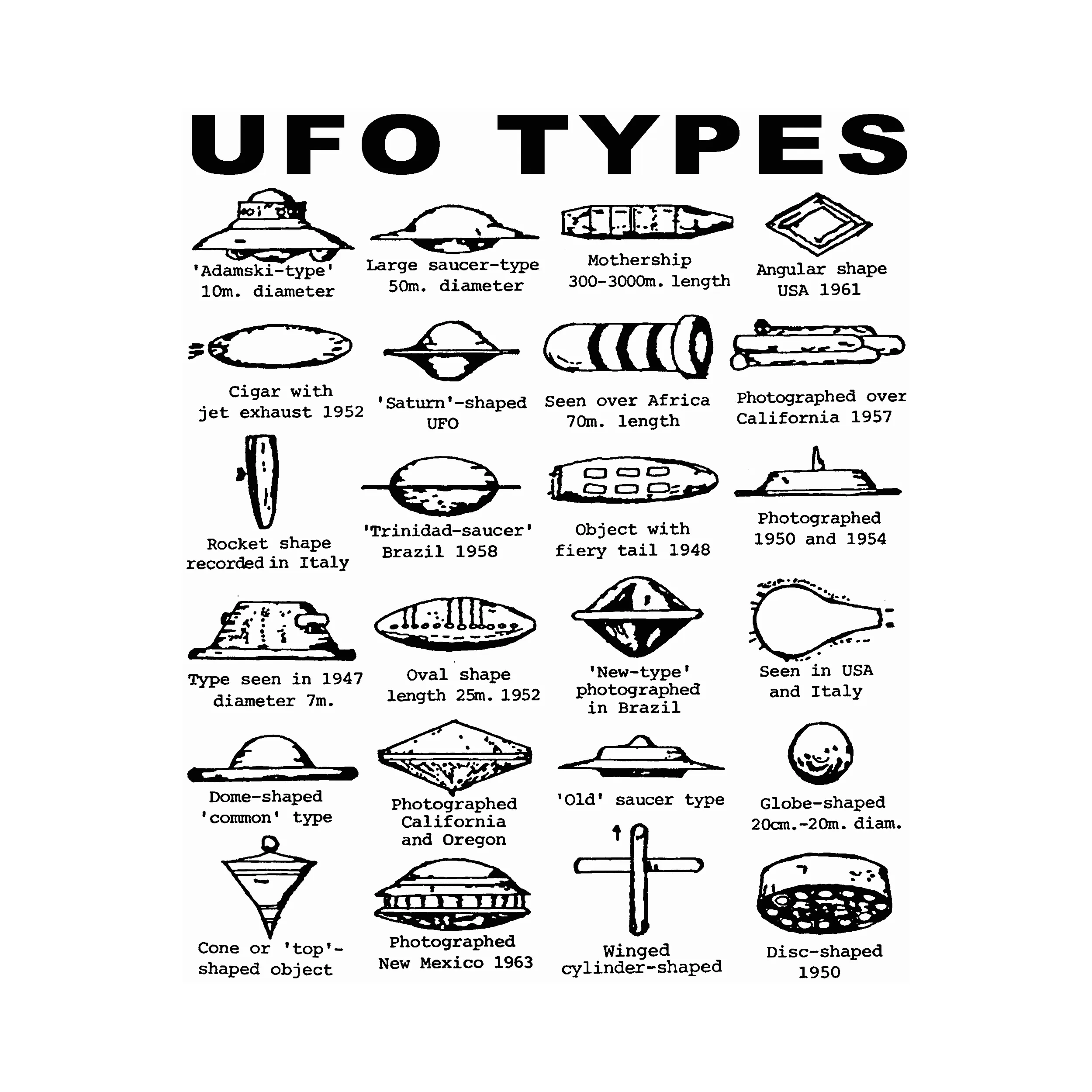 UFO Types Slim Fit Tee